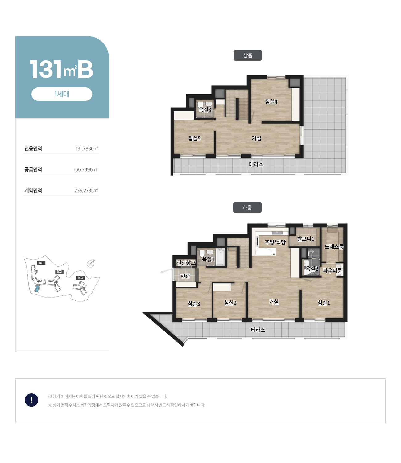 unit131b